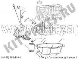 Щуп масляный Geely Emgrand X7 NL4 1056006500